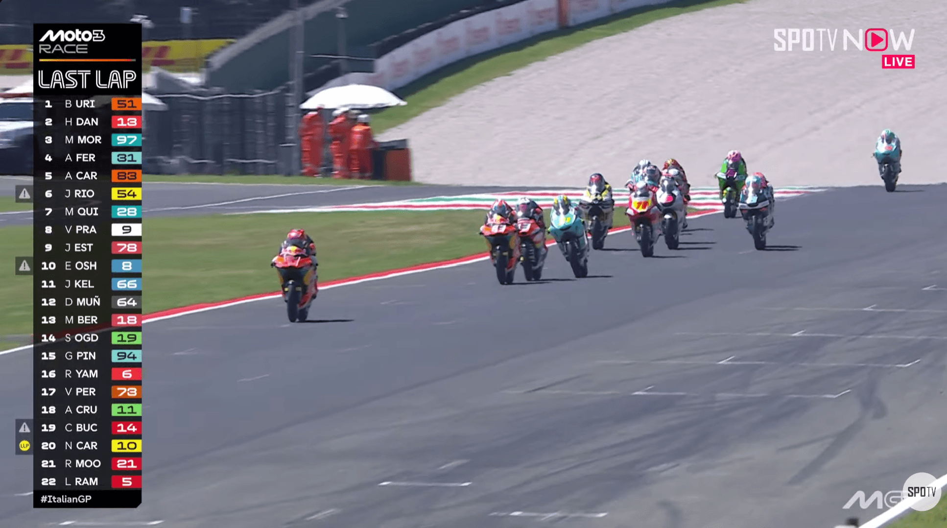 Hasil Moto3 Italia 2026: Brian Uriarte Menang, Veda Pratama Finis P8