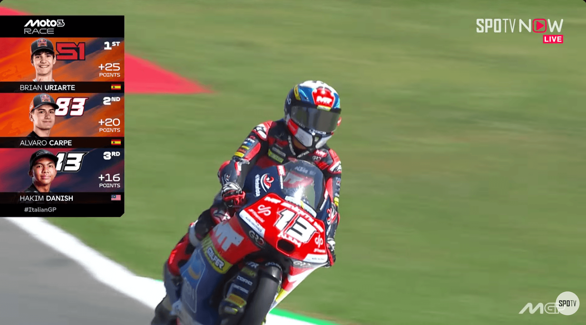 Sejarah di Mugello: Hakim Danish Podium, Veda Pratama Finis P8