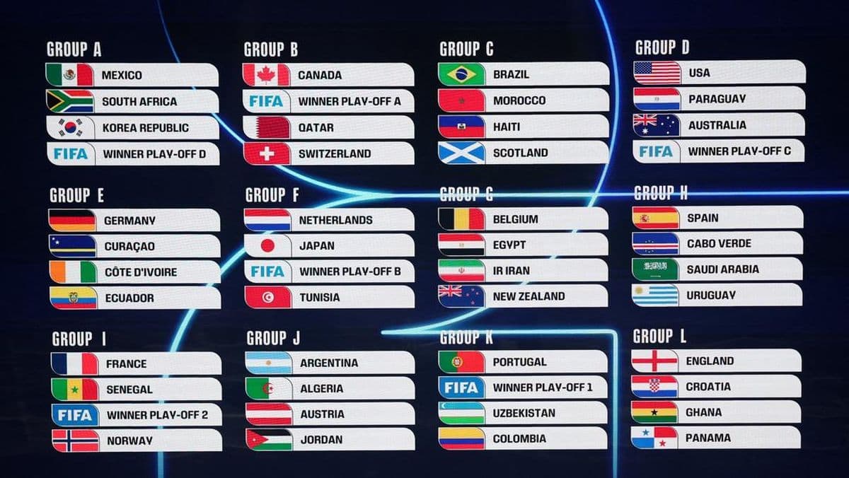 Rilis Skuad Resmi FIFA dan Jadwal Lengkap Piala Dunia 2026