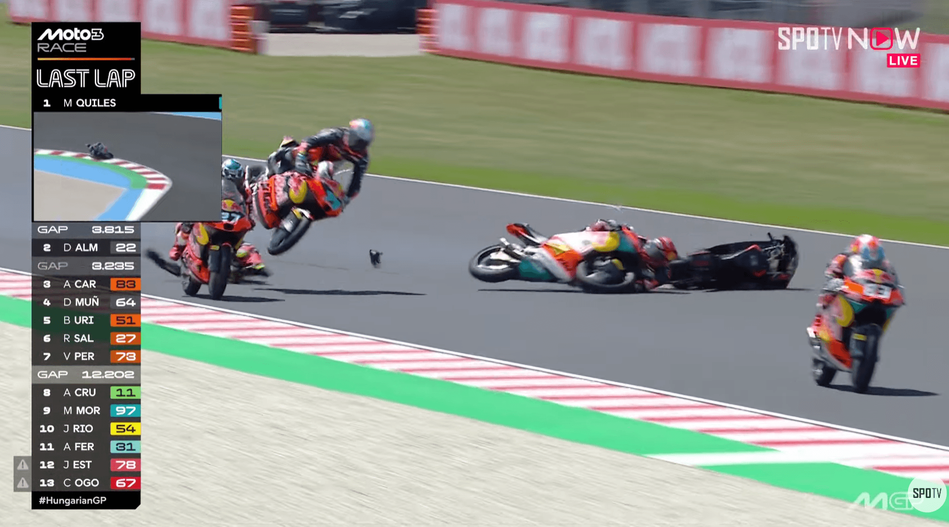 Red Flag Tutup Moto3 Hungaria! Tiga Rider Tumbang, Veda Pratama Finis P15